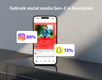 Smartphone and Social Media Use Among Gen Z in Overijssel