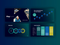 Kersten identity captured in DNA playbook